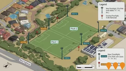 AI impression: Mirrabooka Regional Open Space Lighting and Sports Upgrade, Sports & Recreation
