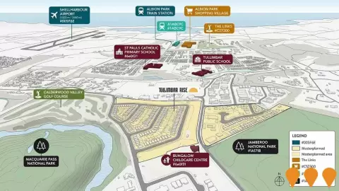 AI impression: Tullimbar Rise, Residential Development