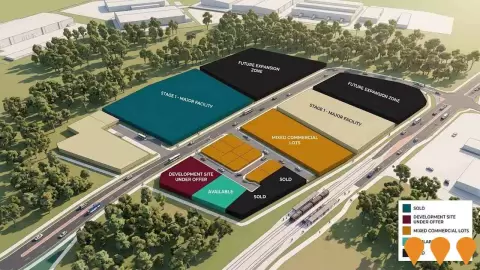 AI impression: Hub Heathwood Industrial Estate, Business Parks & Technology Hubs