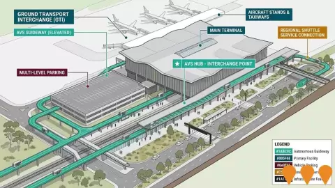 AI impression: Henley Brook Educational Establishment, Social Infrastructure