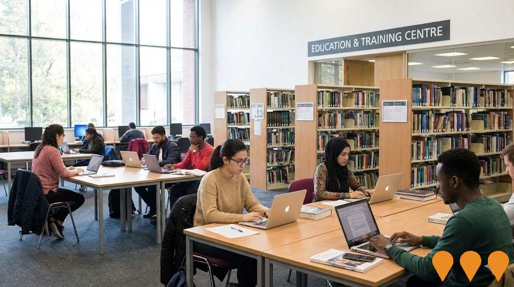 Education & Training