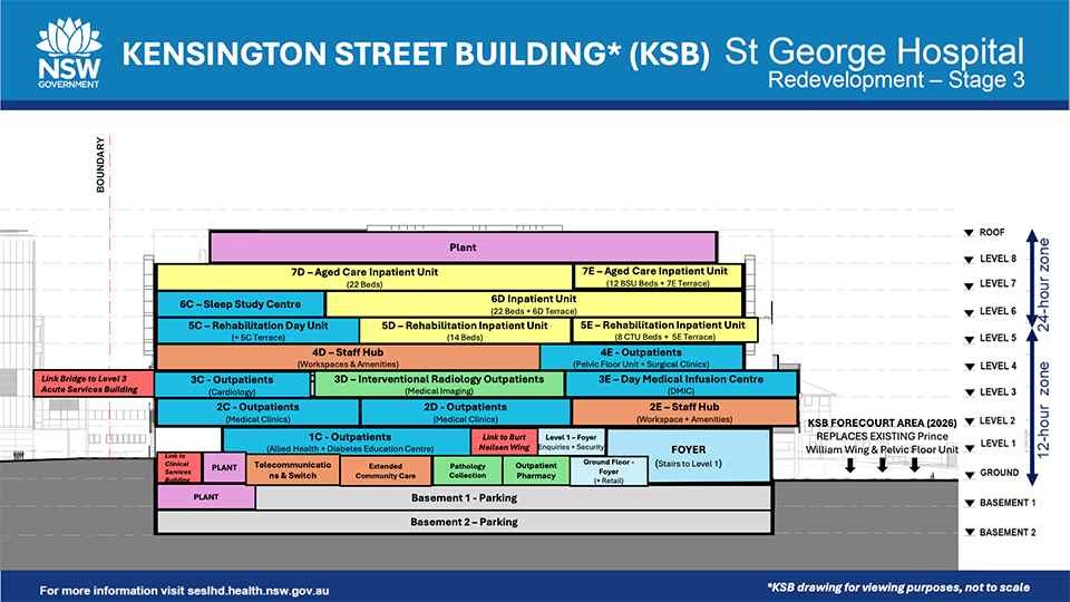 Project Image Project Image