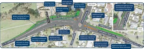 Project Image Project Image