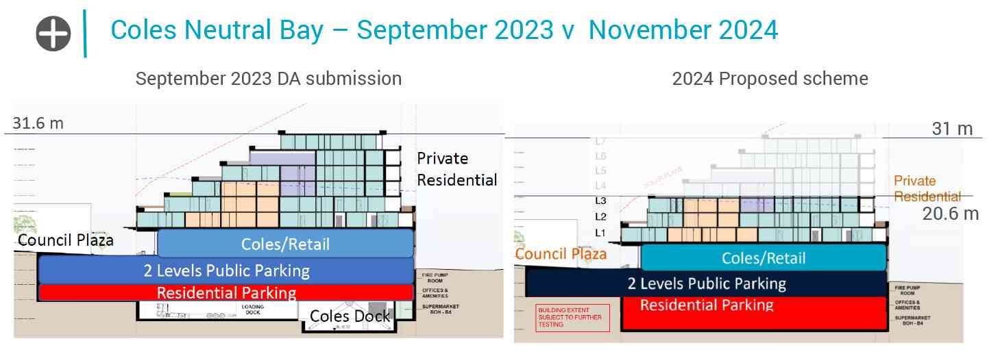 Project Image Project Image