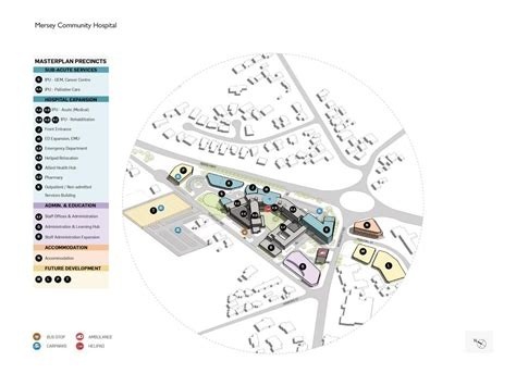 Project Image Project Image