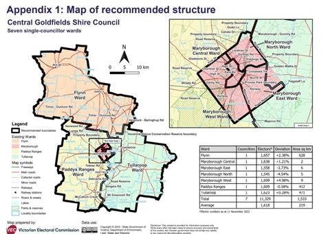 Project Image Project Image