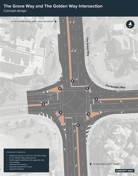 Project Image Project Image