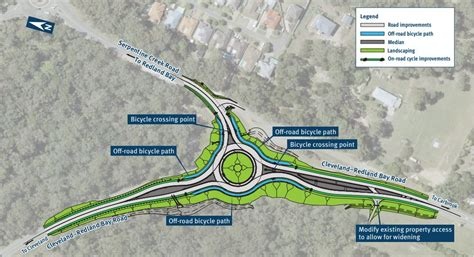 Project Image Project Image