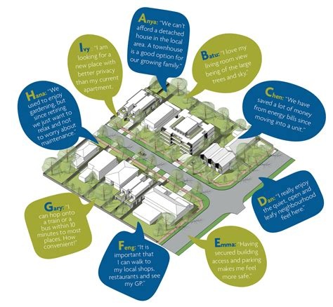 Project Image Project Image