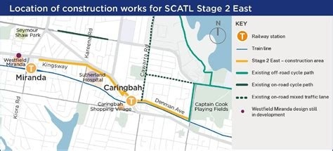 Project Image Project Image