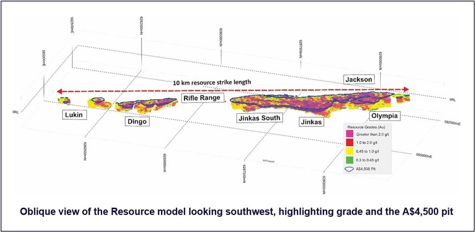 Project Image Project Image