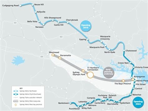 Project Image Project Image