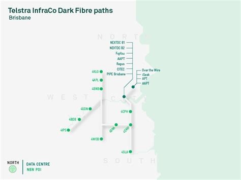 Project Image Project Image