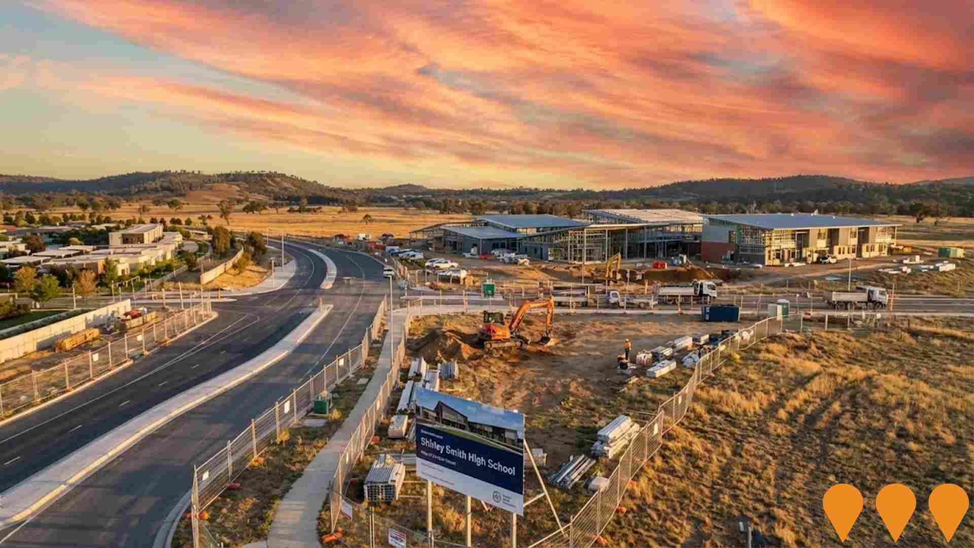 Education & Training