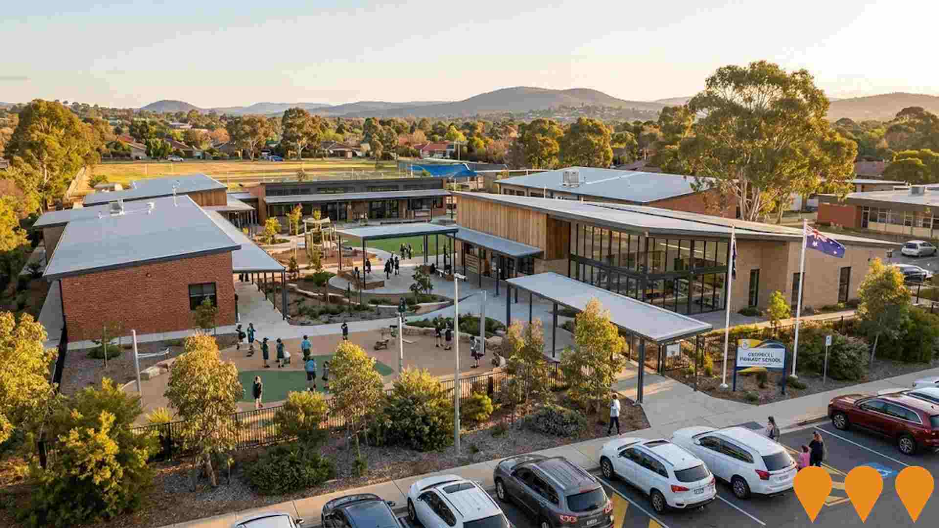 Education & Training