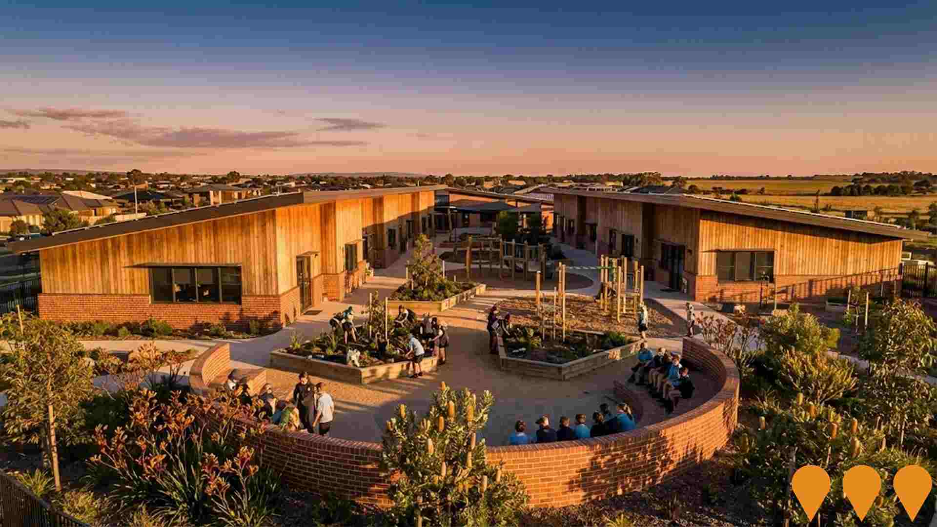 Education & Training