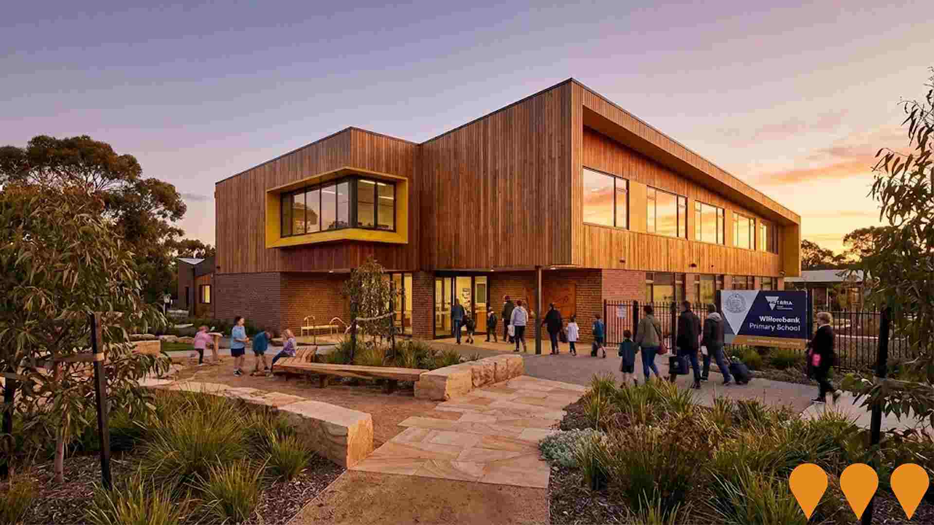 Education & Training