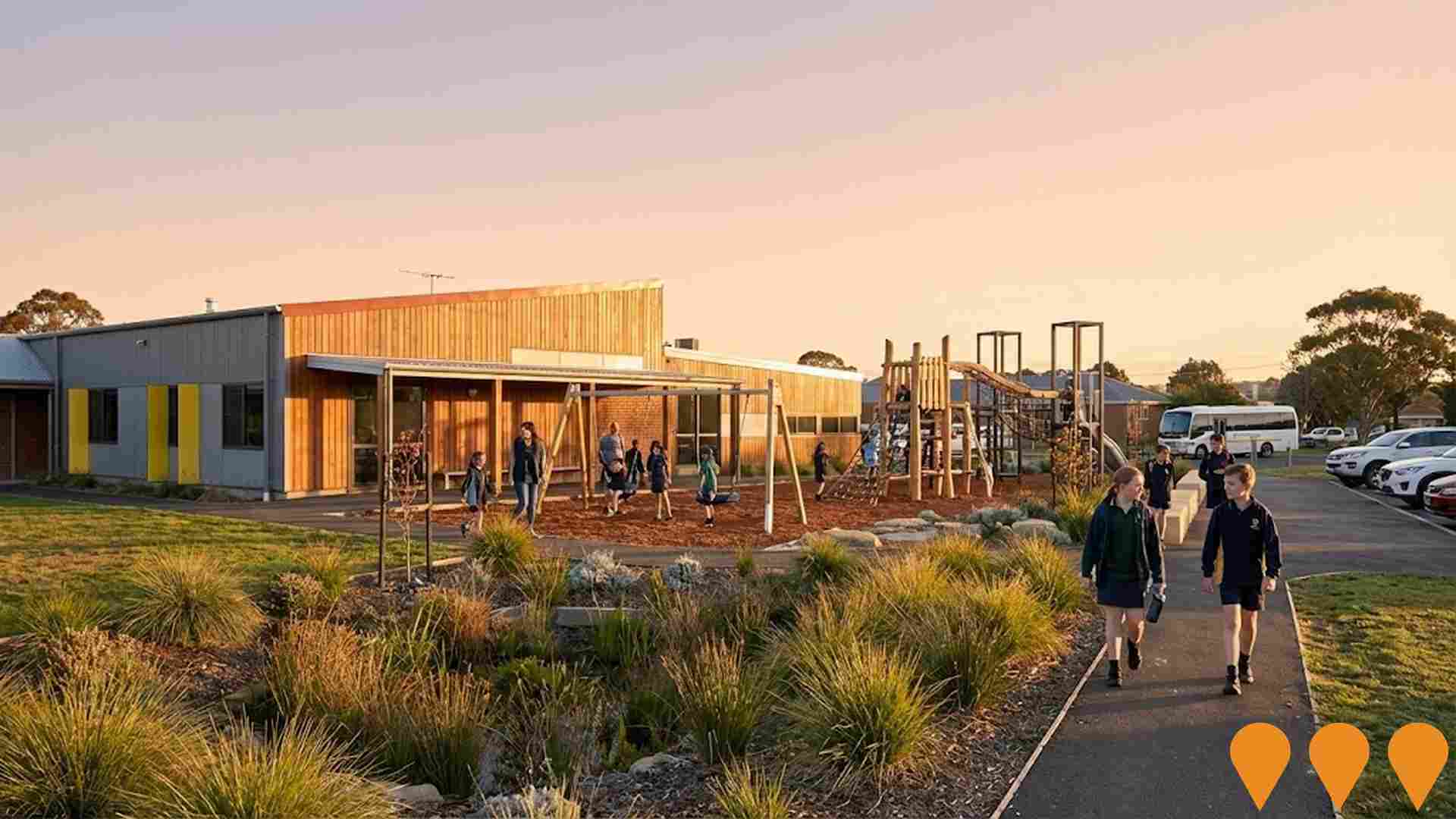 Education & Training