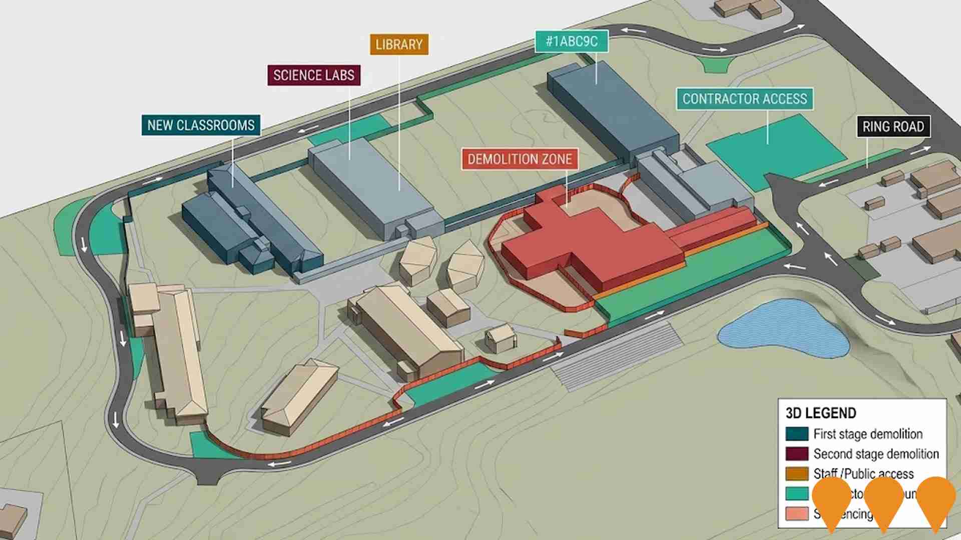 Education & Training