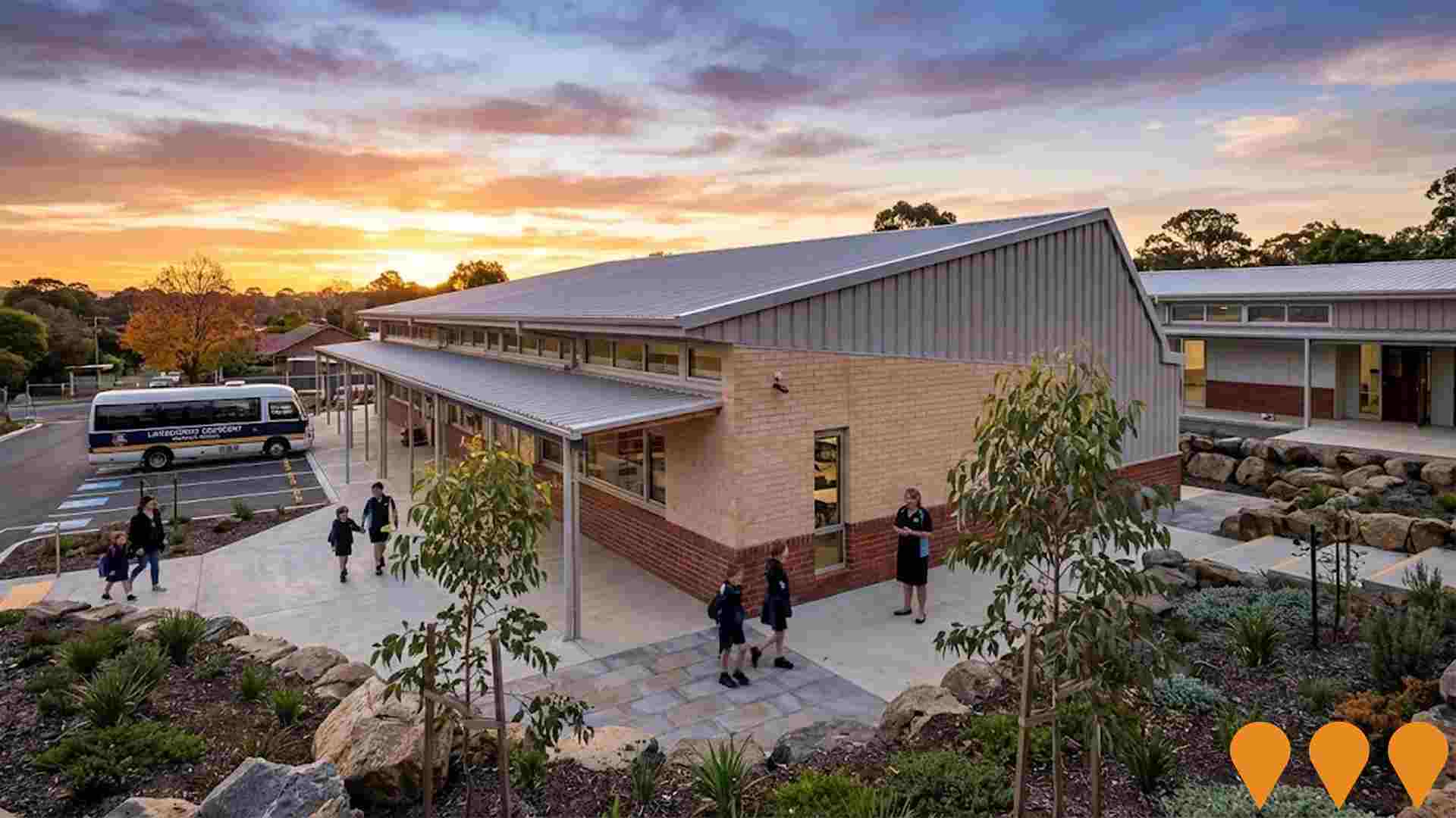 Education & Training