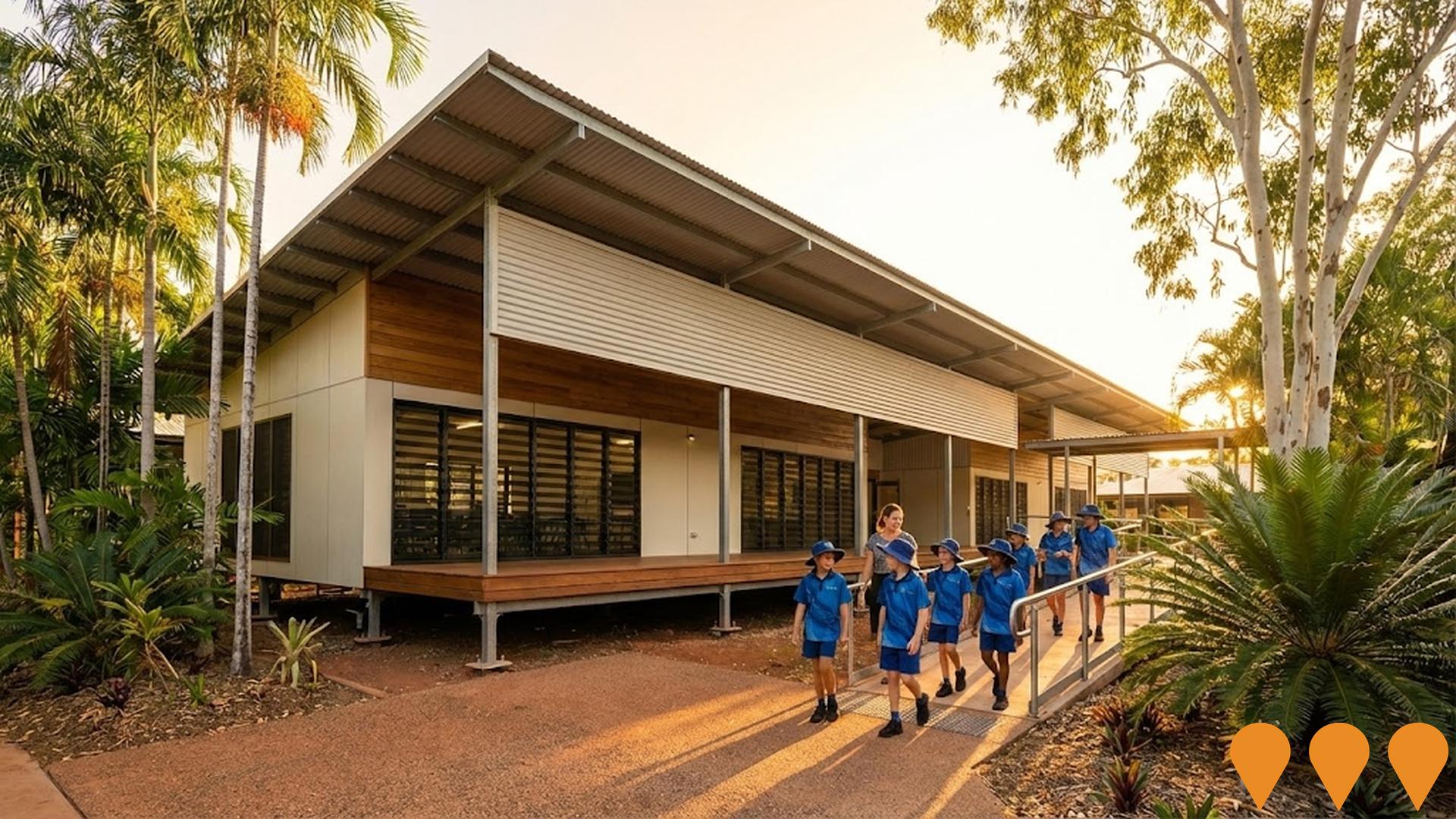 Education & Training