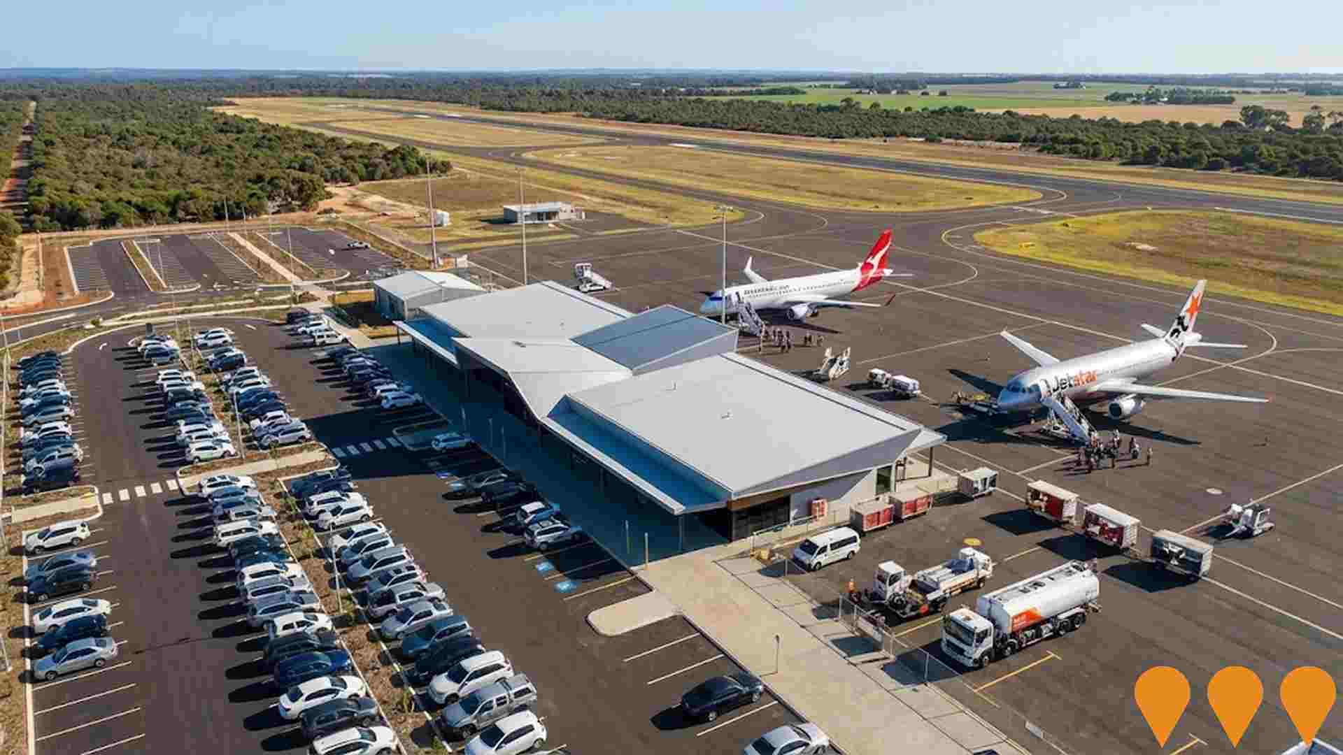 Transport & Logistics