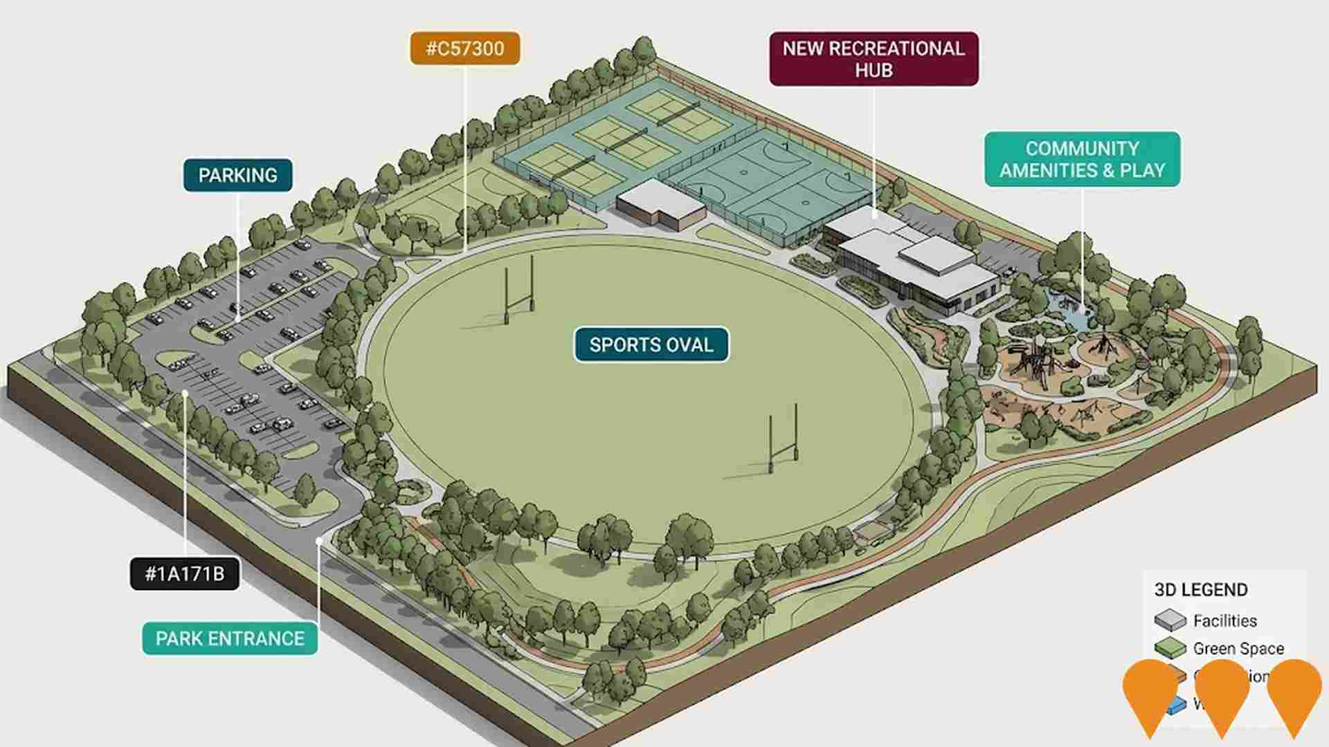 Communities, Precincts & Urban Renewal