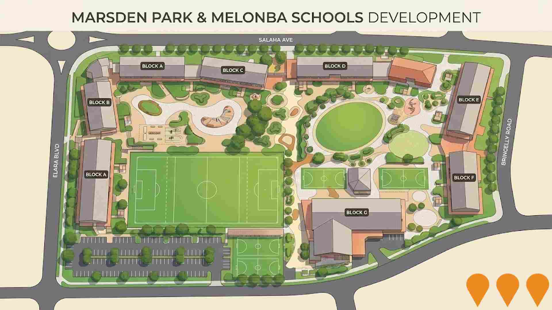 Education & Training