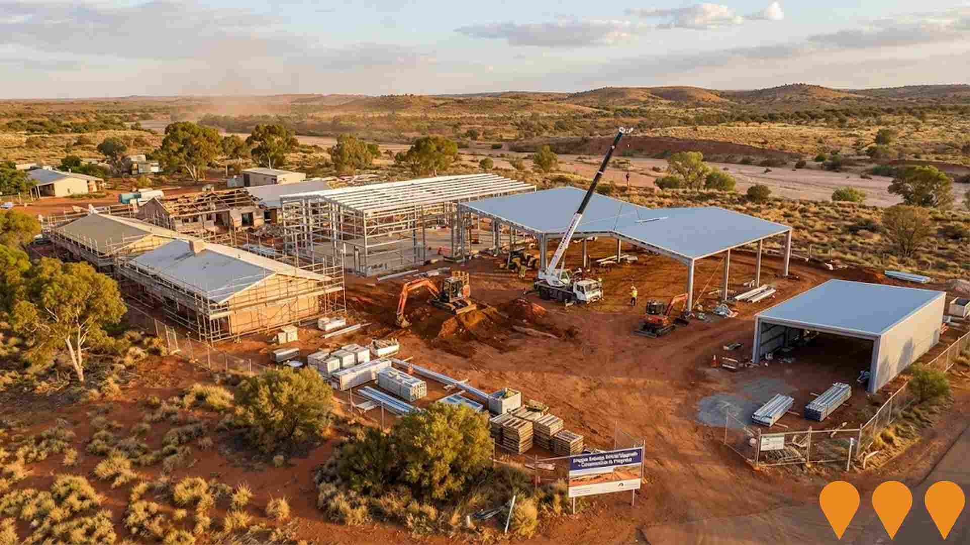 Education & Training