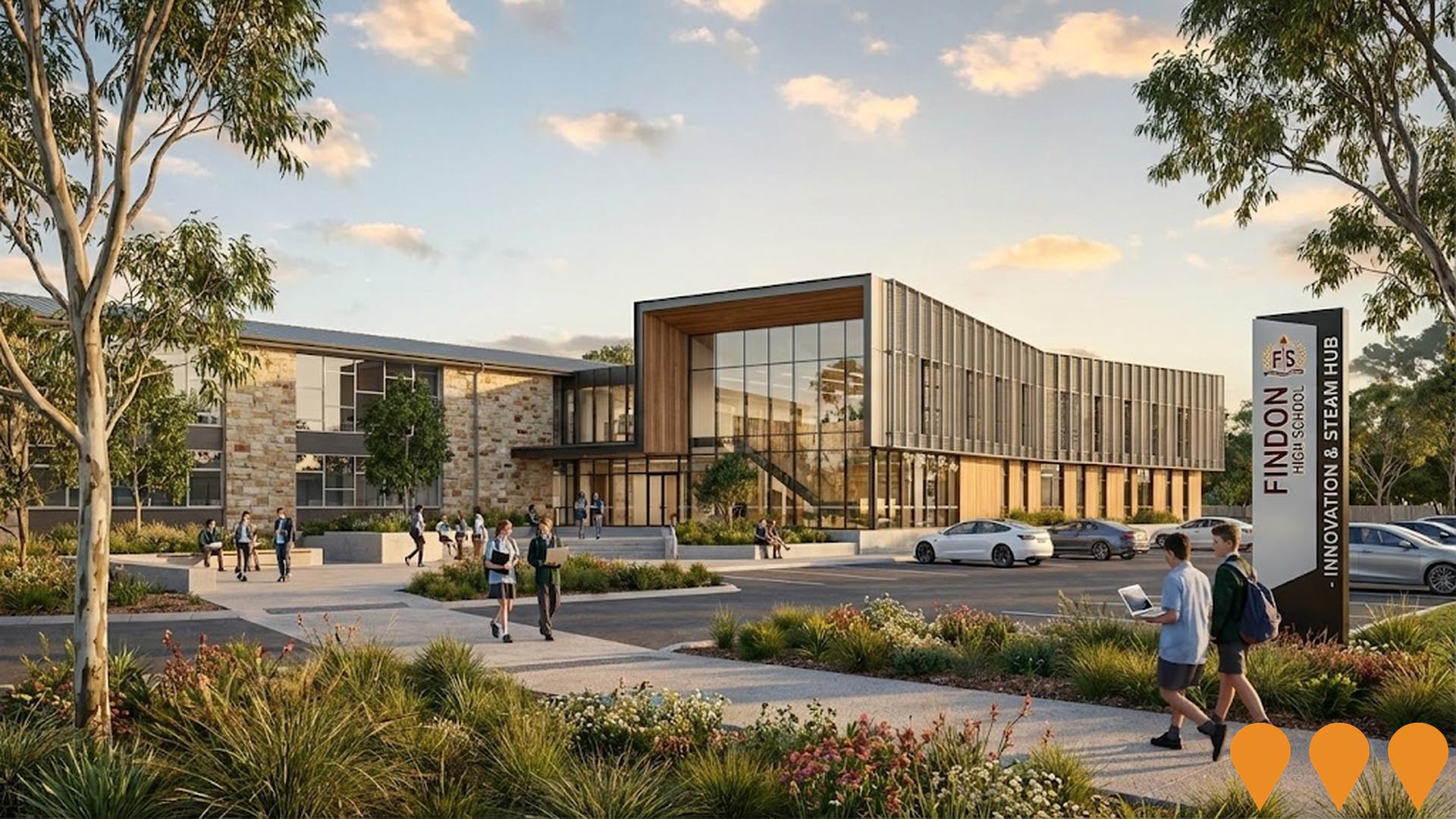 Education & Training