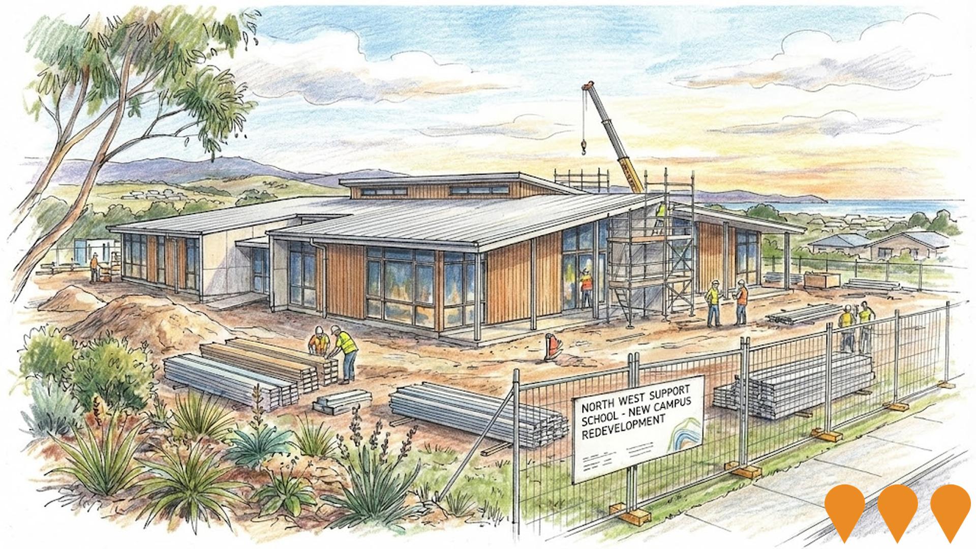 Education & Training