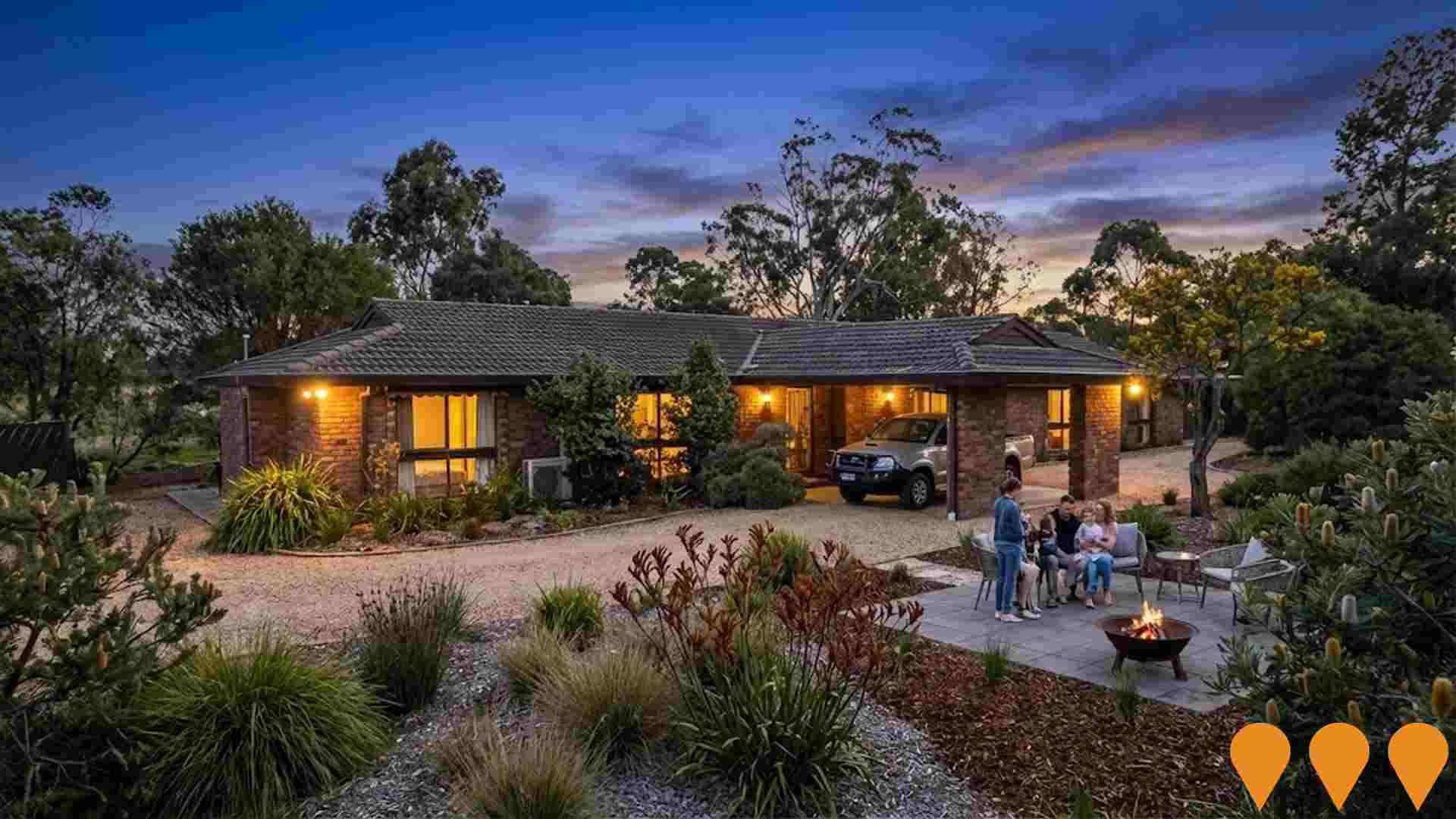 Communities, Precincts & Urban Renewal