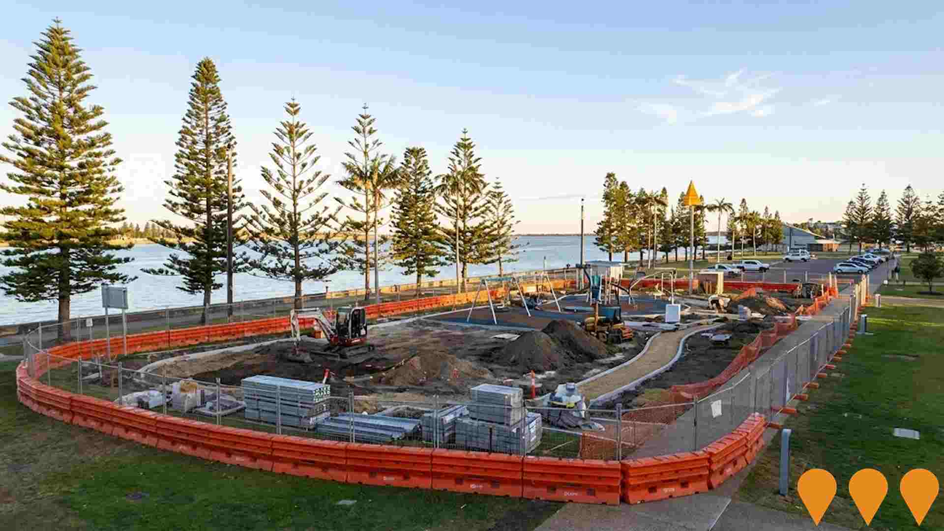 Communities, Precincts & Urban Renewal