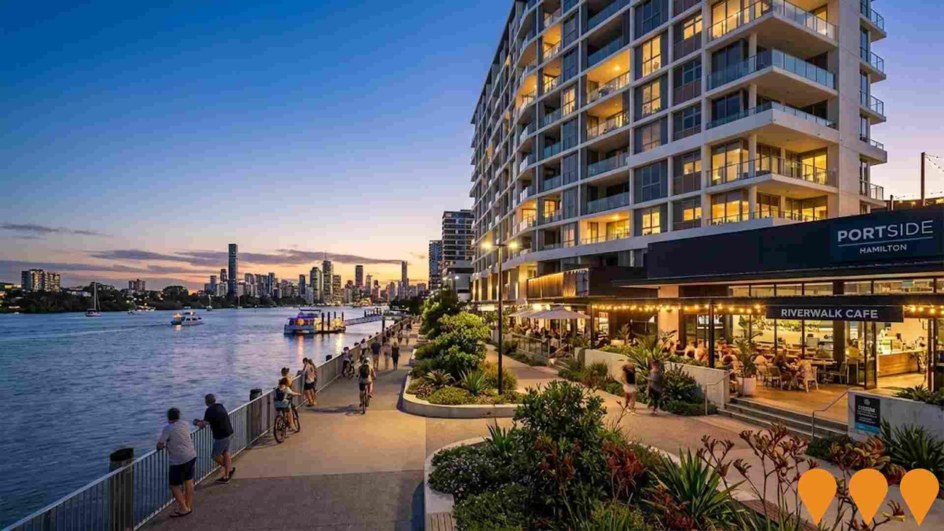 Communities, Precincts & Urban Renewal