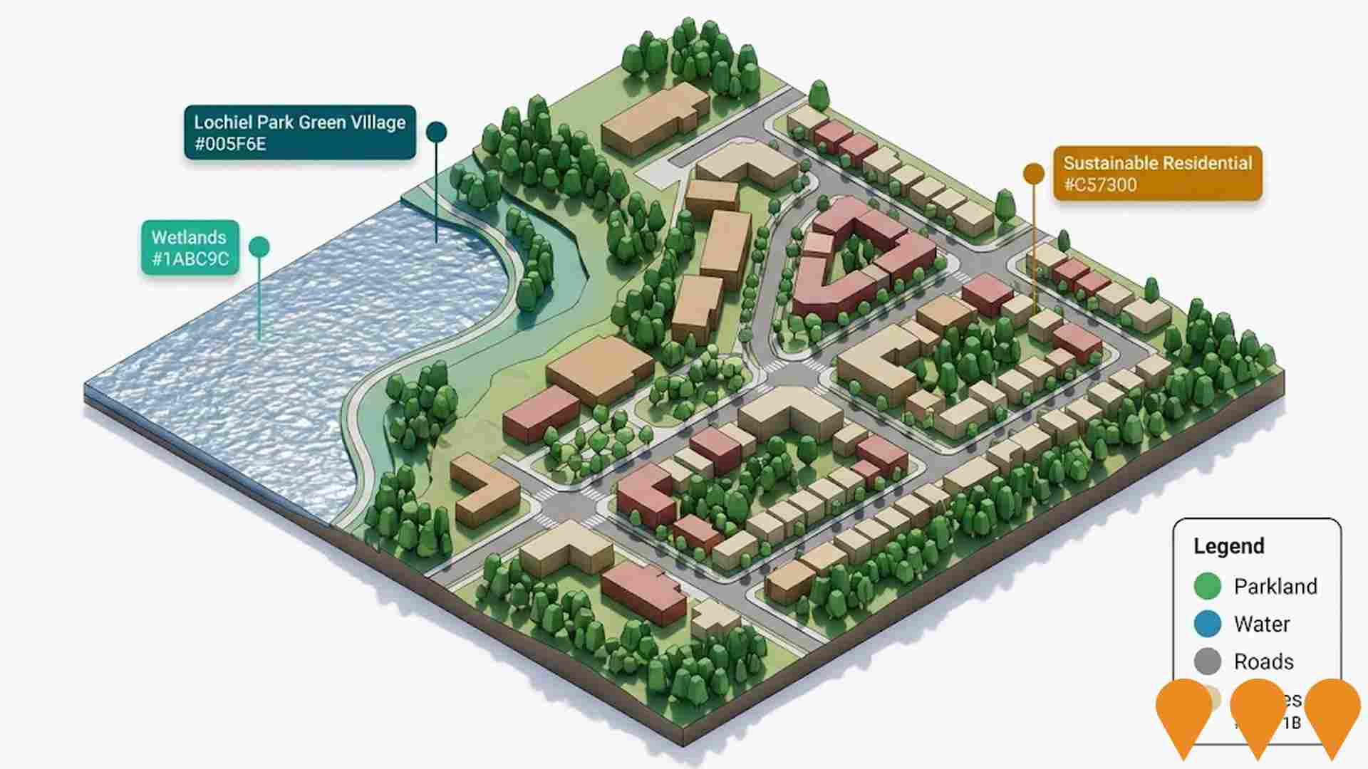 Residential Development