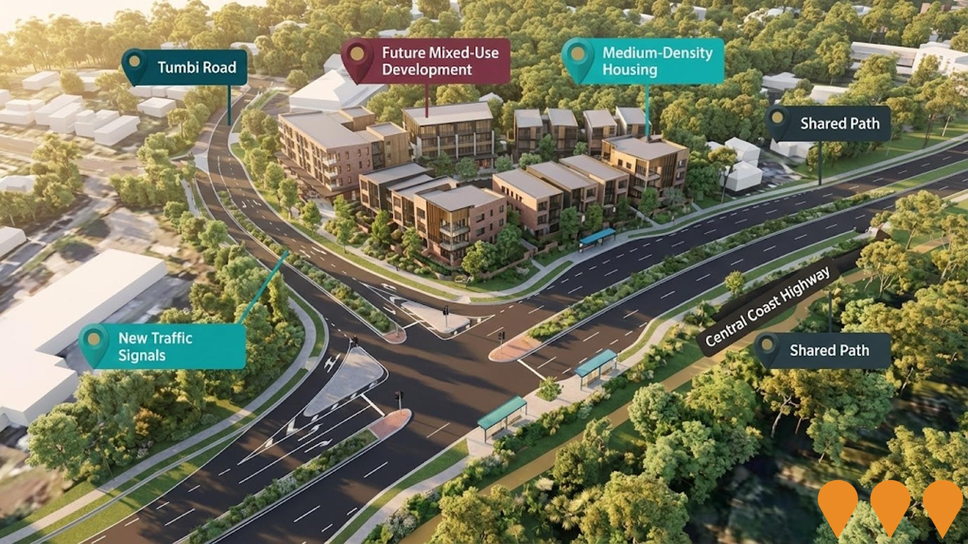 Communities, Precincts & Urban Renewal