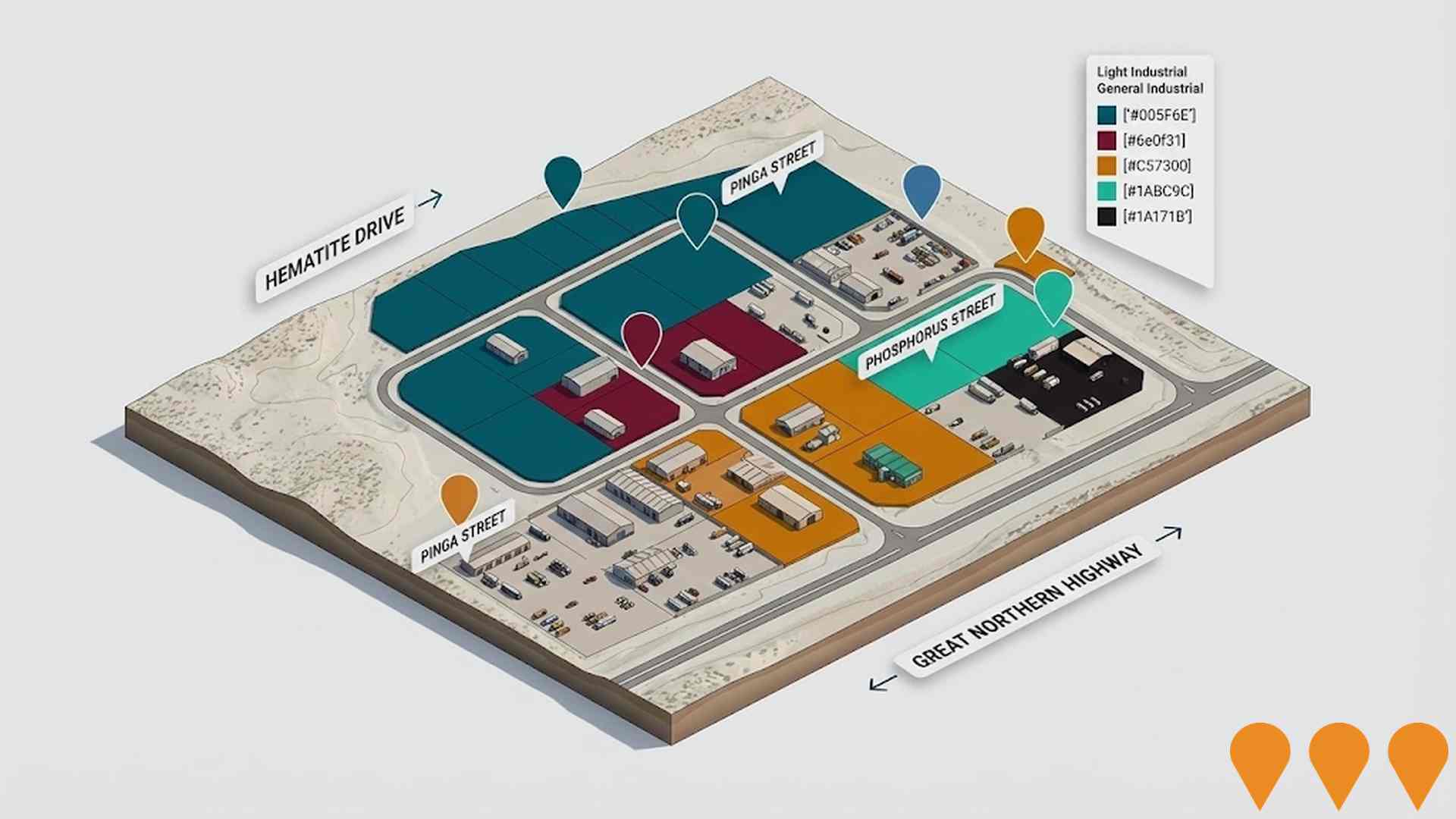 Business Parks & Technology Hubs