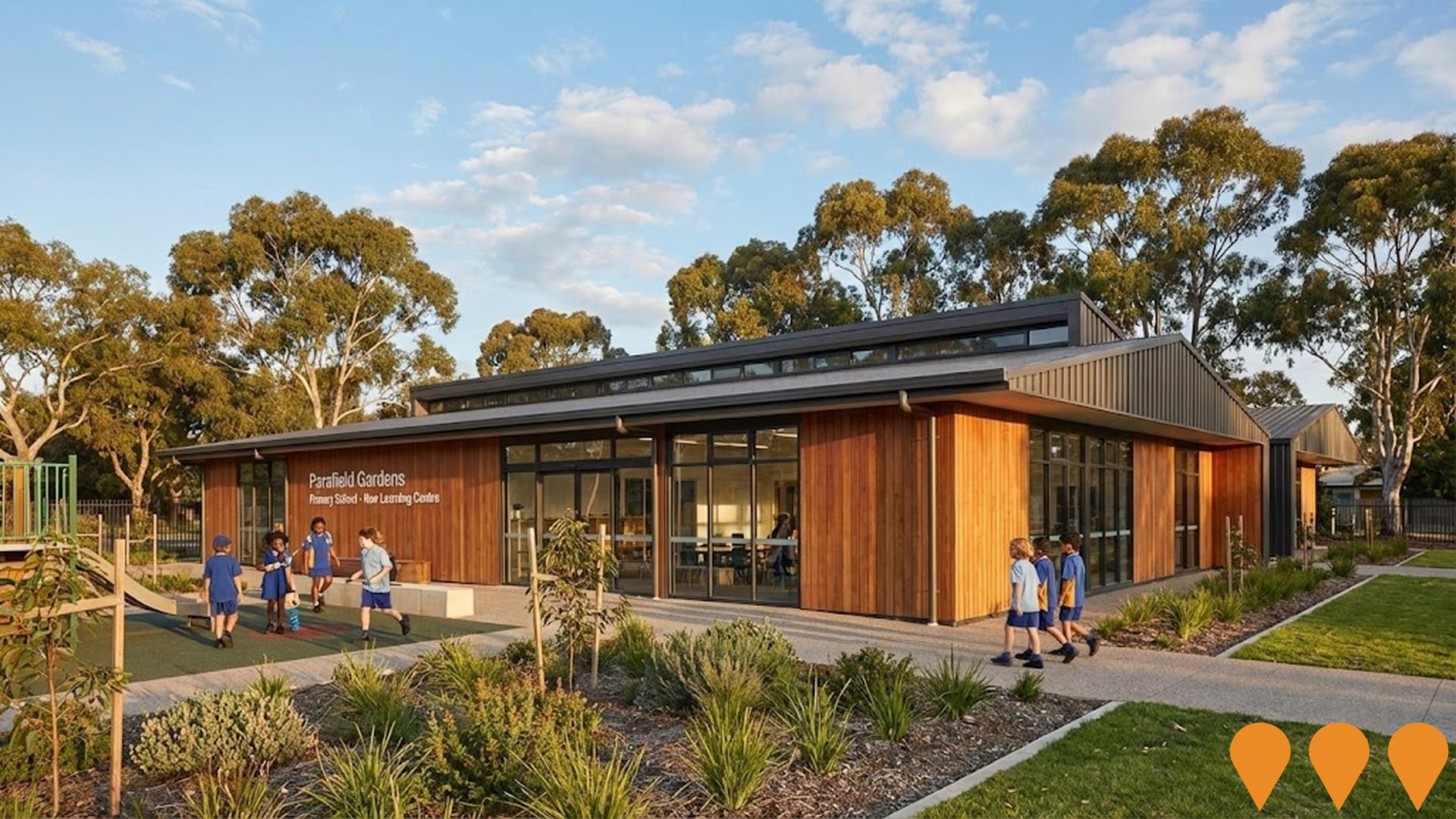 Education & Training