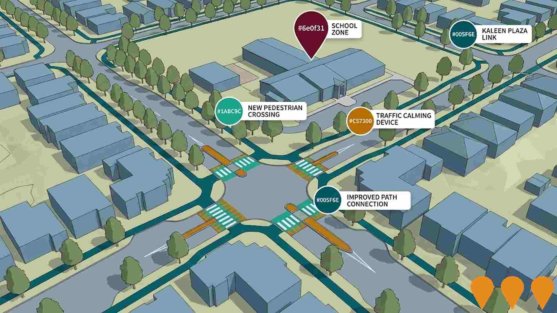 Transport & Logistics