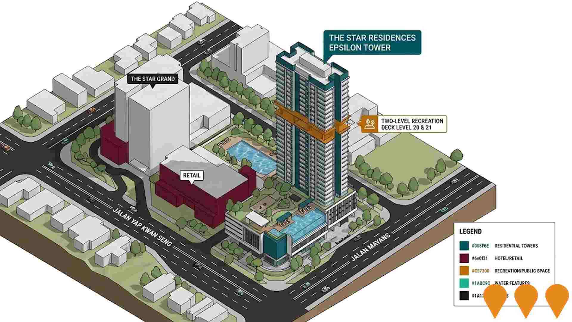 Residential Development