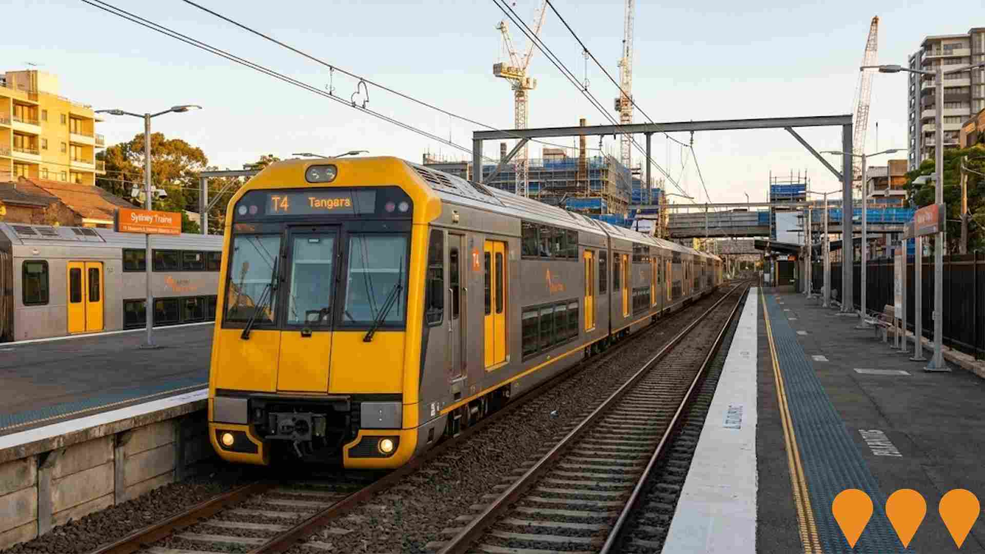 Transport & Logistics