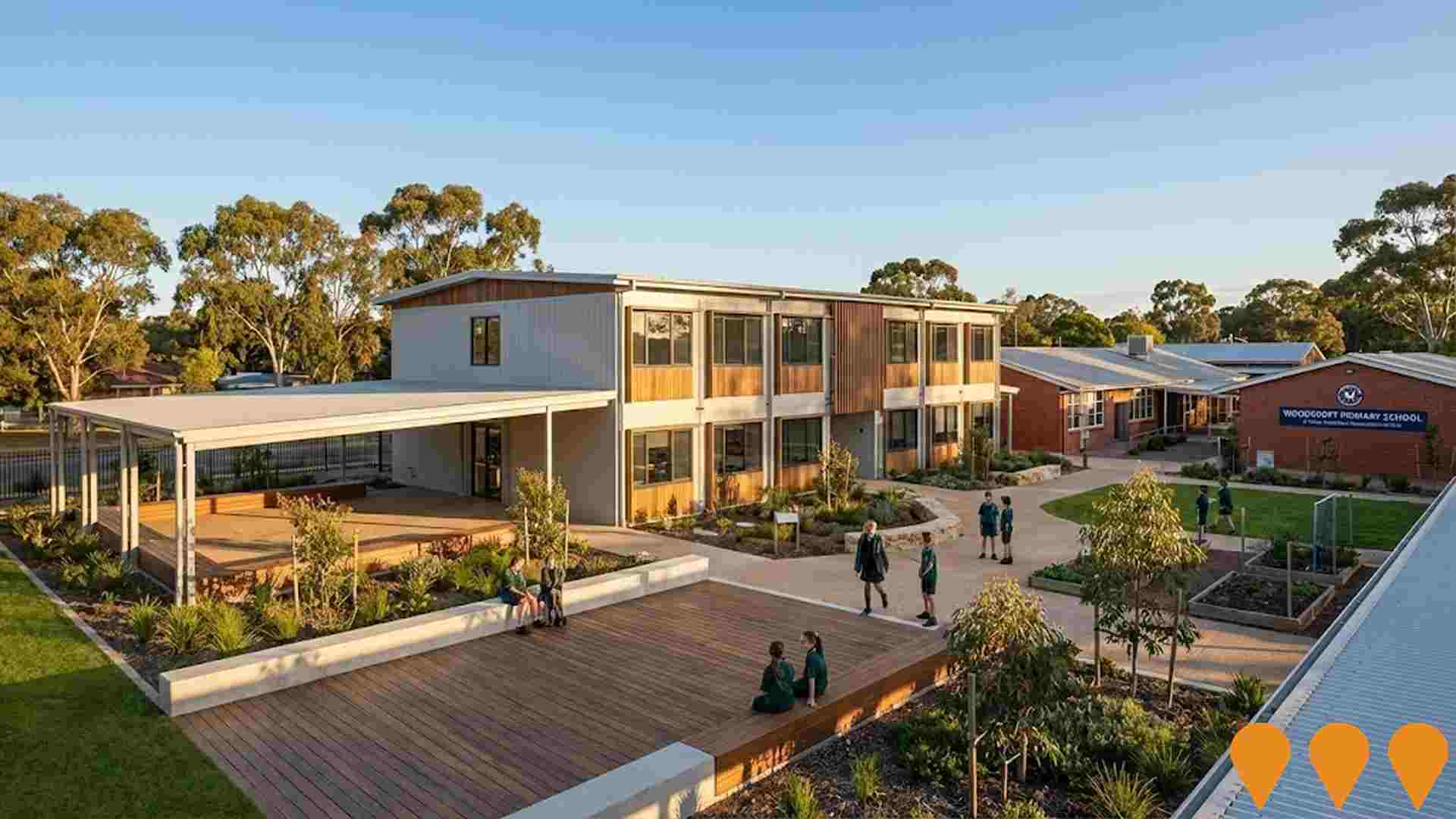 Education & Training