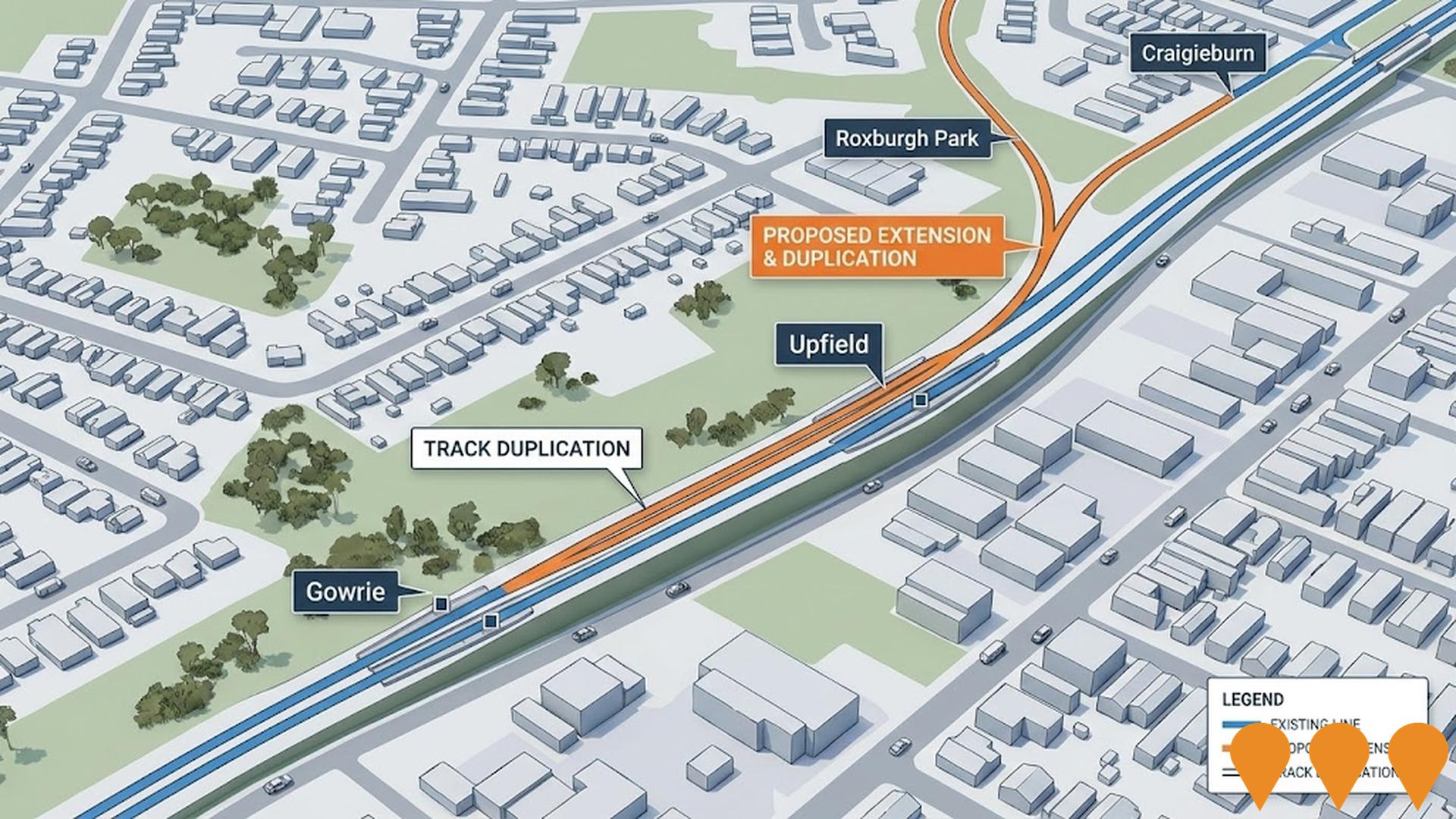 Transport & Logistics