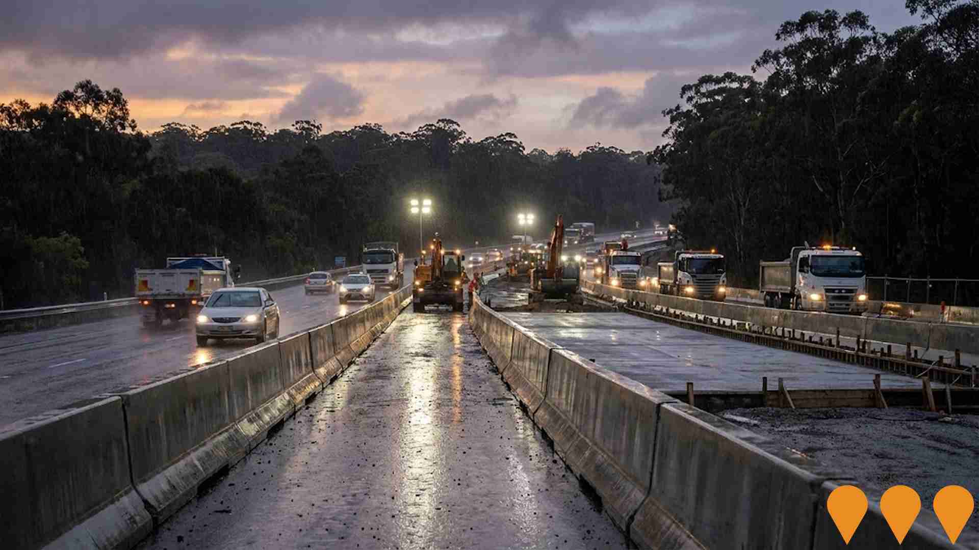 Transport & Logistics