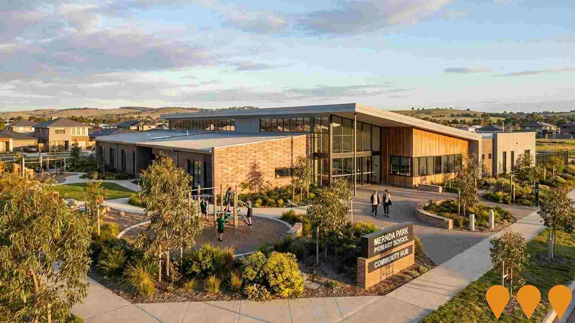 Education & Training