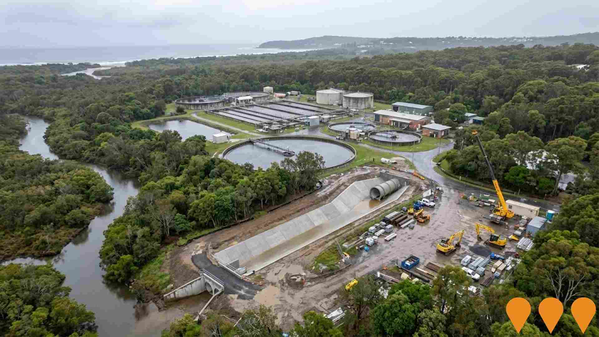 Environmental & Disaster Management