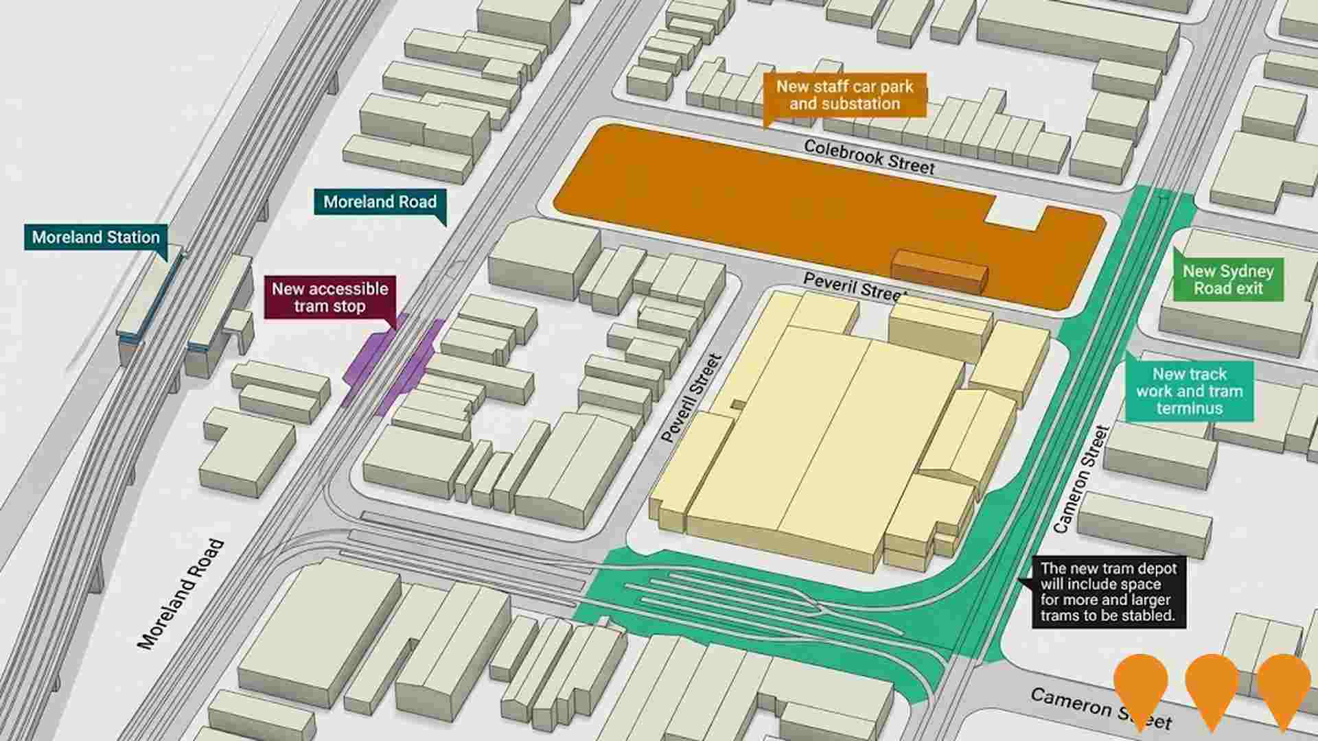 Transport & Logistics