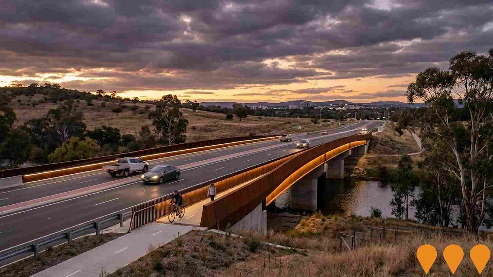 Transport & Logistics