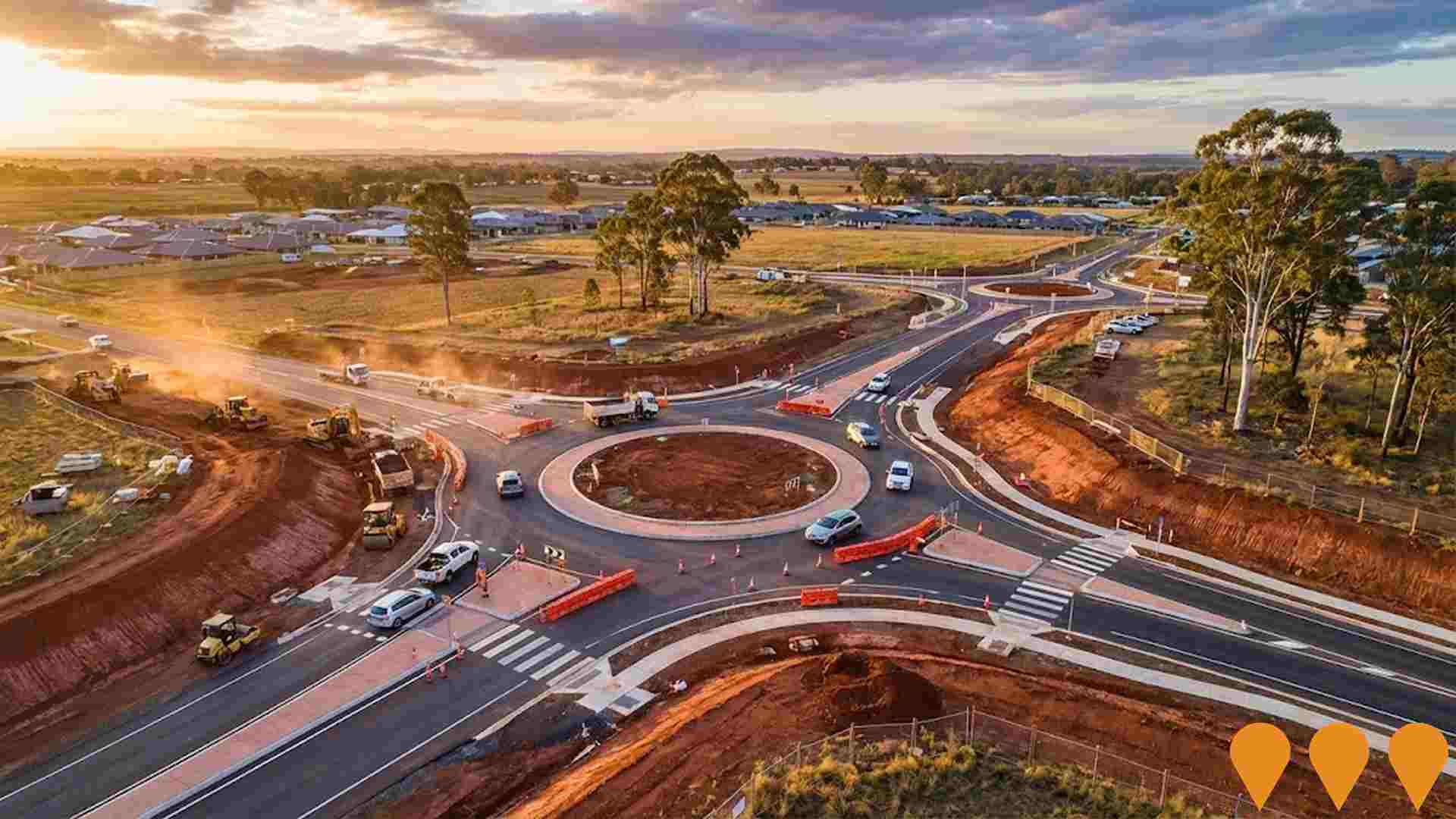 Transport & Logistics