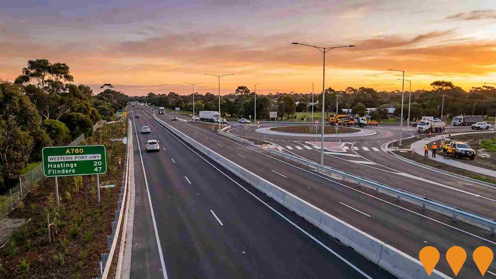 Transport & Logistics